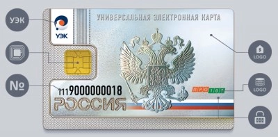 Российский паспорт оградили от иностранных платежных систем?