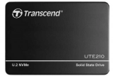 Transcend представила SSD для систем генеративного ИИ, высокопроизводительных вычислений и анализа Big data