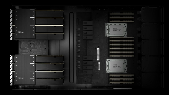 AMD и HPE объявили о реализации суперкомпьютера Adastra