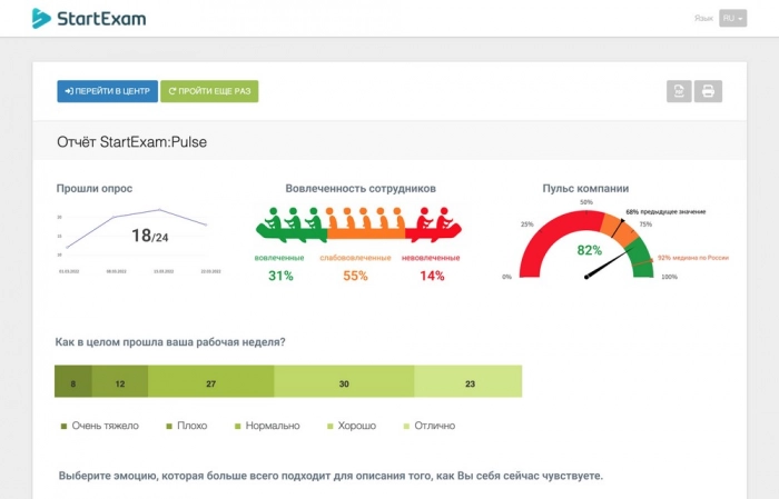Бесплатный доступ к системе оценки персонала StartExam: Pulse