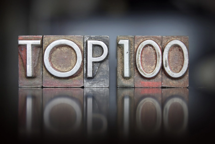 Рейтинг 100 крупнейших IT-компаний