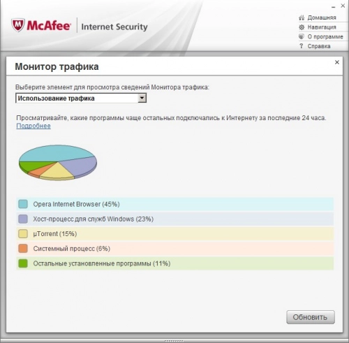 McAfee Internet Security 2013: защитить все и сразу. Рис. 5