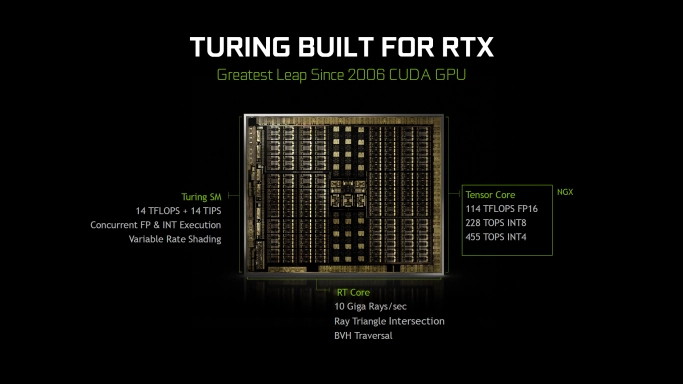 NVIDIA готовит мобильные версии видеокарт Quadro RTX на основе Turing. Рис. 2
