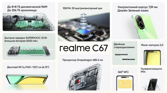 Смартфоны realme C67 и Note 50 поступили в продажу . Рис. 1
