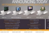HP представила обновленную линейку ноутбуков ENVY