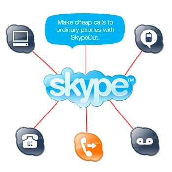 Популярность услуги «Звонки на Skype» от CDMAua возросла