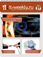 Обзор IT-Weekly (18.03 – 24.03)