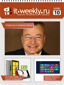 Обзор IT-Weekly (02.09 – 08.09)