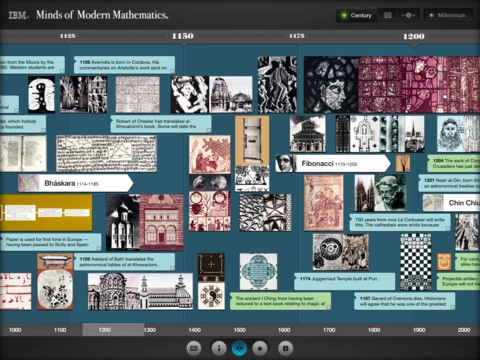 Инфографика 60-х об истории математики в приложении для iPad