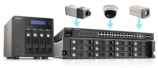 Системы IP-видеонаблюдения QNAP стартуют быстрее благодаря ZyXEL Smart Connect