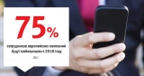 К 2018 году 75% сотрудников компаний будут мобильными 