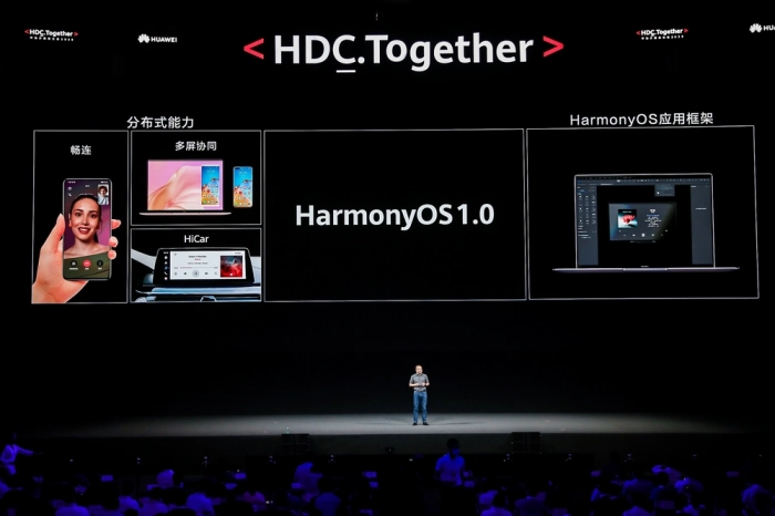 Бета-версия HarmonyOS 2.0 для «умных» устройств выходит сегодня