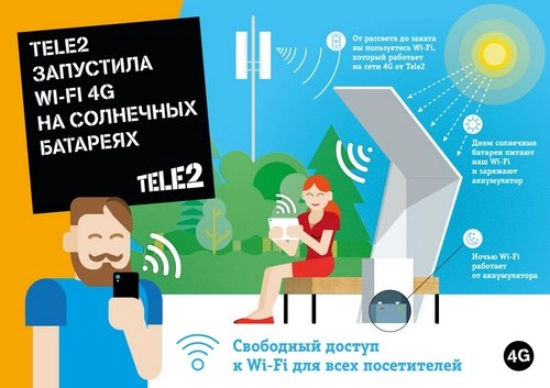В Краснодаре появился «Солнечный Wi-Fi»
