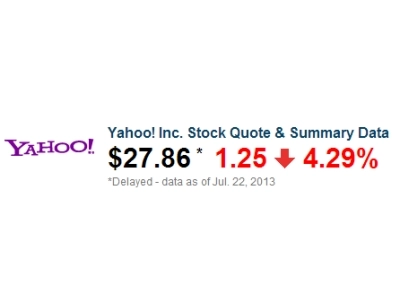Yahoo выкупила 40 млн своих акций у Third Point