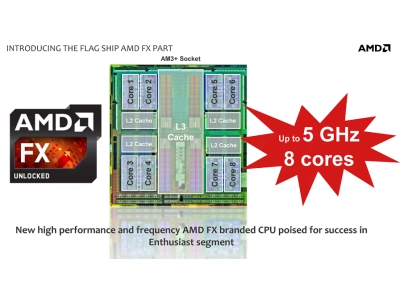 Первый в мире 5 ГГц процессор от AMD
