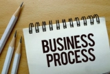 Как совершенствуются бизнес-процессы