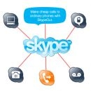 Вышла новая версия Skype 