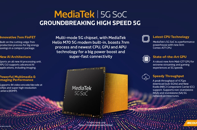 MediaTek стремится превзойти Qualcomm с новым чипом 5G