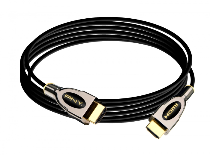 Сверхтонкие HDMI-кабели