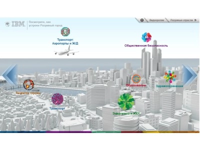IBM представила обновленные решения для «разумных городов»