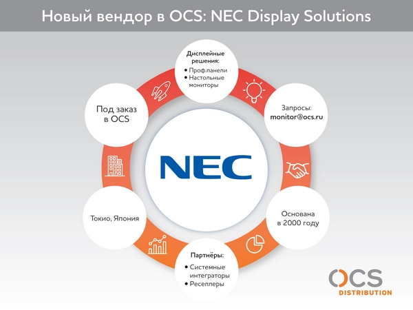 OCS и NEC Display Solutions начинают сотрудничество