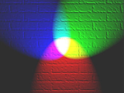 Fujitsu Labs разработала метод световой идентификации
