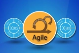 Как принципы Agile и DevOps взаимодополняют друг друга, создавая культуру непрерывной интеграции и непрерывной доставки (CI/CD)