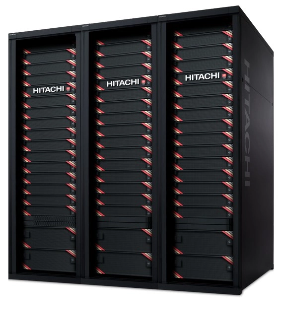 Hitachi Vantara: новое инфраструктурное решение для хранения данных в гибридном облаке. Рис. 1