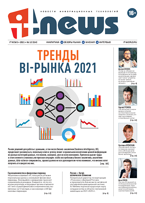 Би тренд. Компьютерные журналы 2022. It News. Журнал «библиотека 2021 №12. Тайны СССР журнал номер 11 за 2021 год.