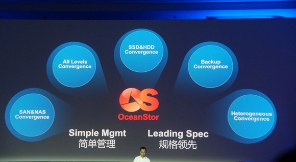 Huawei Cloud Congress в Шанхае. Рис. 5