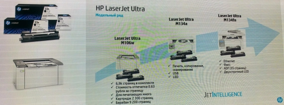 Новая бизнес-модель печати от HP. Рис. 4