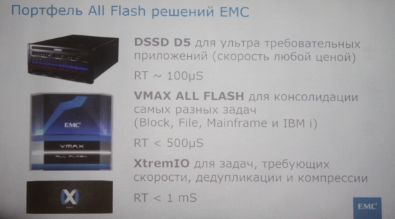 EMC сделала ставку на SSD. Рис. 2