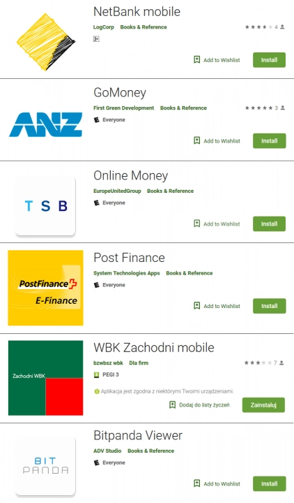 Новые фальшивые банковские приложения выявлены в Google Play. Рис. 1