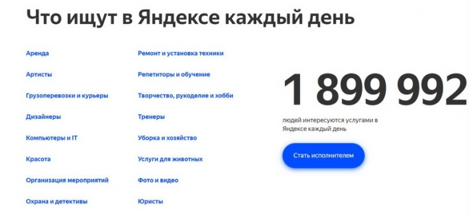 «Яндекс» реформирует старые сервисы. Рис. 1