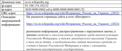 Роскомнадзор планирует заблокировать «Википедию», мобильный банк ВТБ не будет работать на iOS. Рис. 1