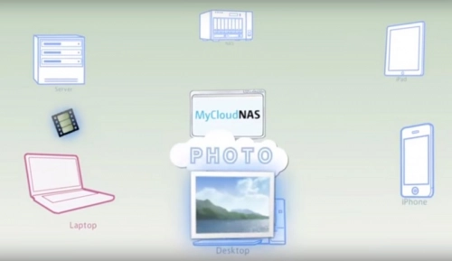 Как сделать фотосервер на базе NAS QNAP по-старому. Рис. 1