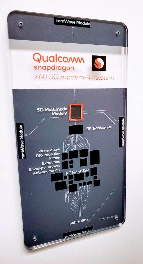 Мобильный конгресс отменили, но новинки показали: встречайте Snapdragon X60. Рис. 2